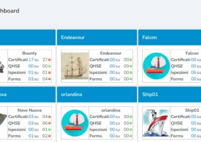 Neptunus, il software facile e intuitivo per la gestione navale